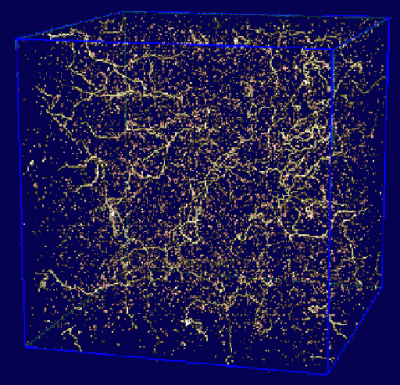 Diagram of cosmic strings