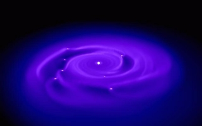 Planetary formation model