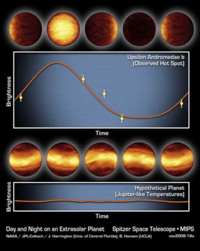 http://www.centauri-dreams.org/wp-content/uploads/2006/10/upsilon_andromedae_b.jpg