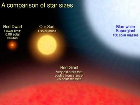 red giant universe 2.2 free download red giant universe 2.2 free download