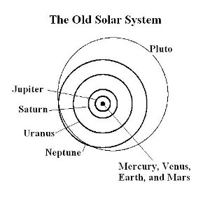 neptune orbiter