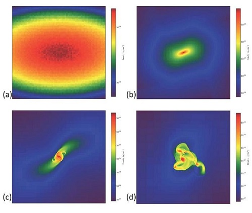 The Emergence of Solitary Stars