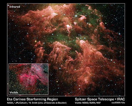 The Eta Carina nebula