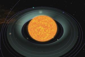 Solar habitable zone