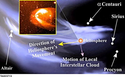 Interstellar medium