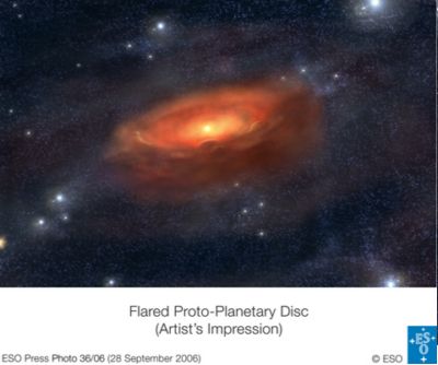 A flared protoplanetary disk