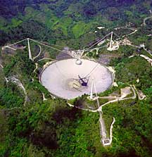 The Arecibo Observatory