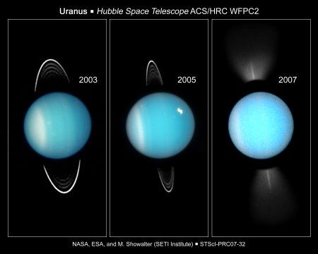 Rings of Uranus