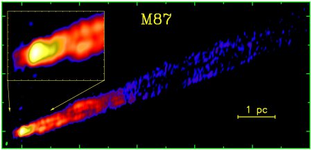 M87 jet in false color