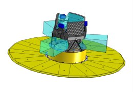 Spinning concept for PLATO