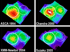 xrayfourpanel_20080415_226 X-ray panels of Sagittarius A*