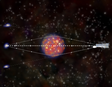 gravity_lens
