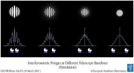 interferometric_fringes_2