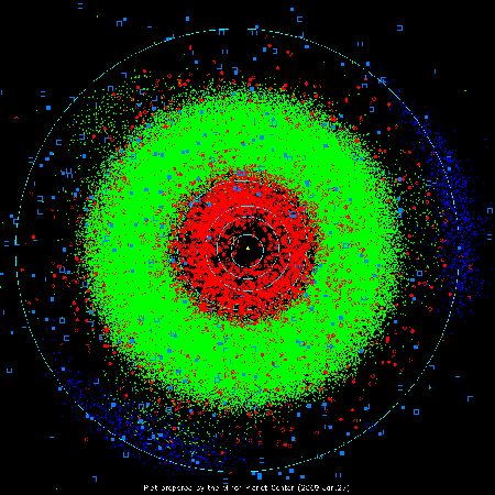 inner_system inner_system