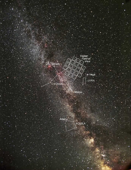 kepler_fov