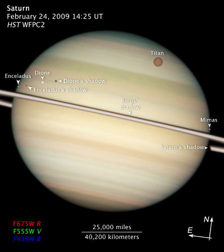 saturn_transit_3