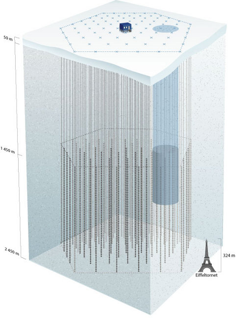 IceCube-Eiffel