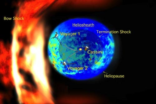 cassini_heliosphere cassini_heliosphere