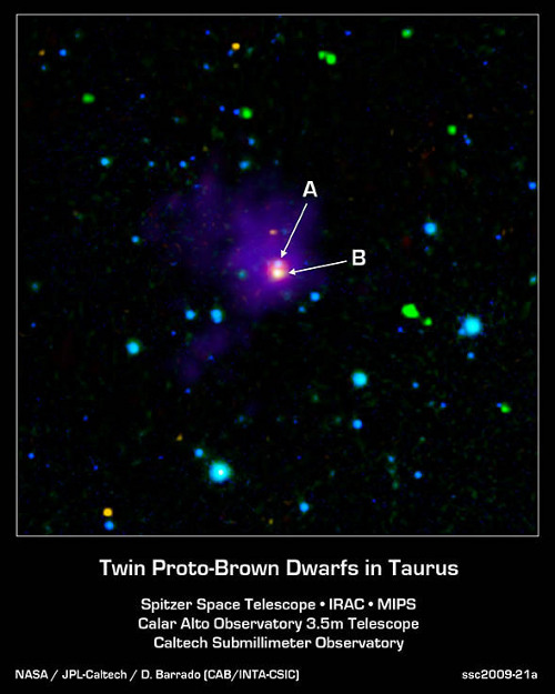 proto_brown_dwarfs proto_brown_dwarfs
