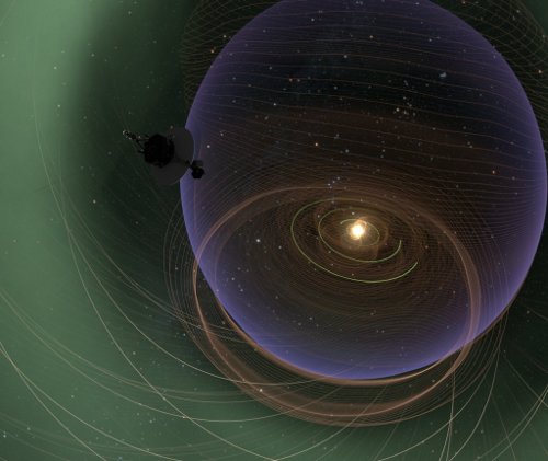 voyager_magnetic