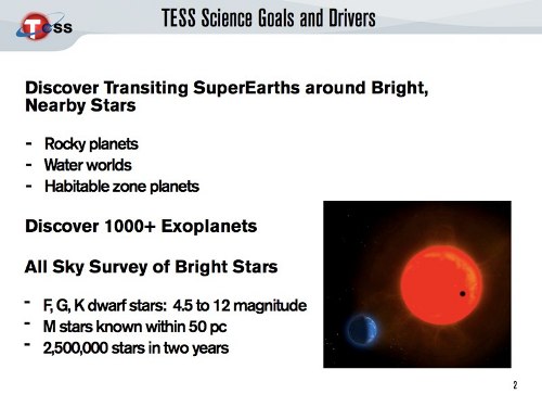 TESS