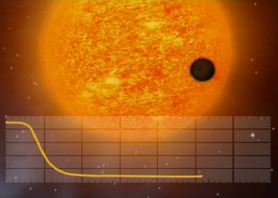 transit_CNES_2