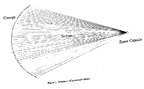 Medusa_diagram