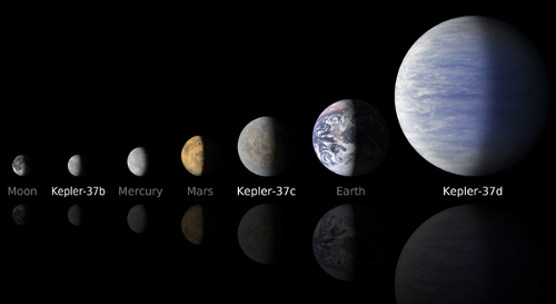pia16694-640