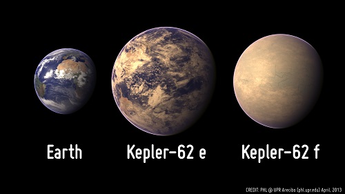 Kepler62