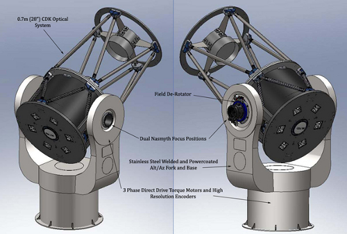 cdk700_dual_view