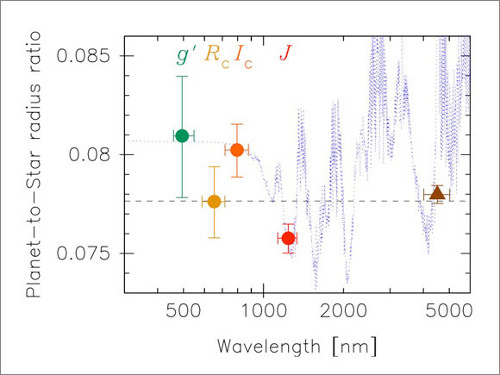 20130612-oao-fig2