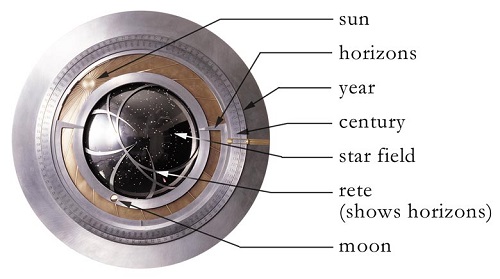 longnowclock