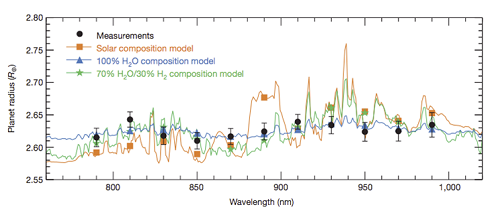 transmission_spectrum
