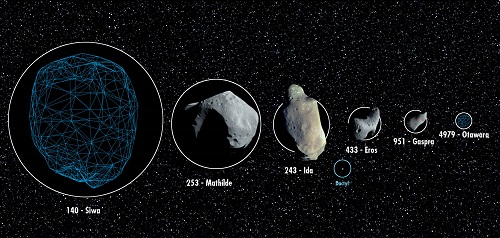 Graphic_collage_showing_relative_sizes_of_possible_target_asteroids_and_other_known_asteroids