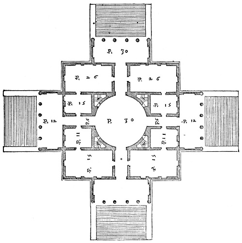 villa_rotonda_plan