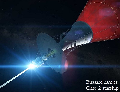 Bussard ramjet