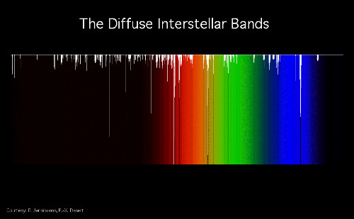 1024px-Diffuse_Interstellar_Bands
