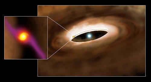 Circumplanetary-Disk-PR