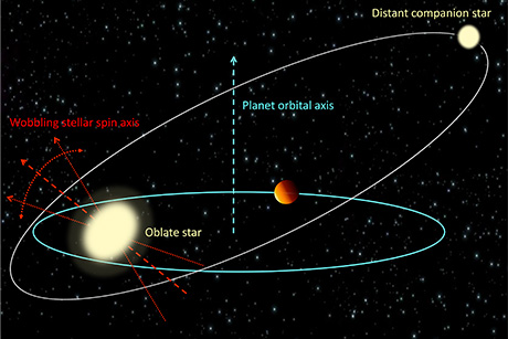 GRAPHIC-HotJupiter