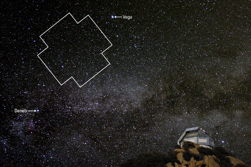 kepler-fov-wiyn