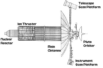 tau3
