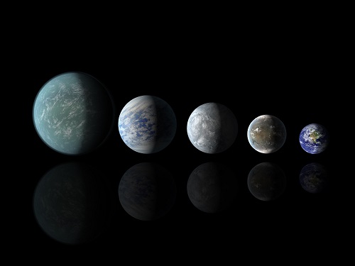 Kepler_super_Earth_lineup