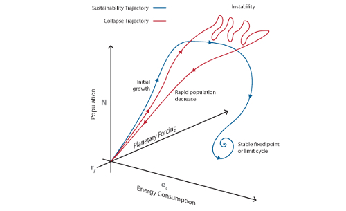 sustainability_1