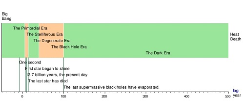 Fig2