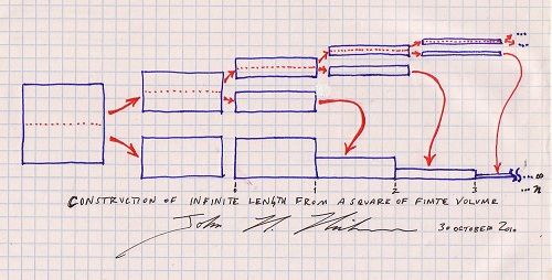 Fig4