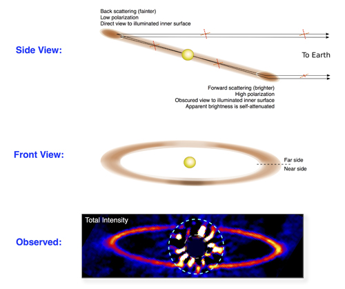 fig4