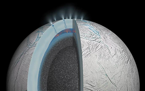 enceladus_hydro_1