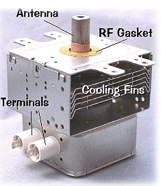 oven magnetron