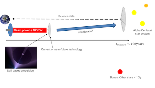 Figure 3 (1)