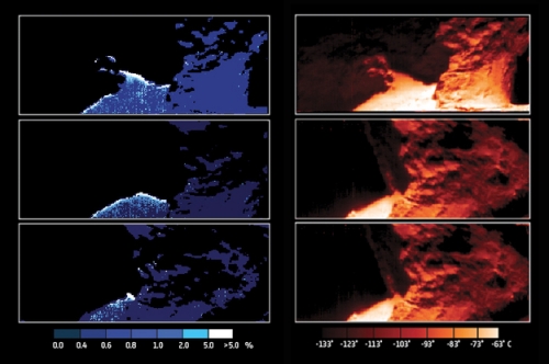 ESA_Rosetta_VIRTIS_67P_HapiWaterIce+Temp_625